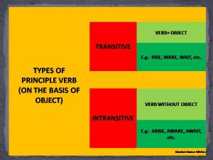principle verb